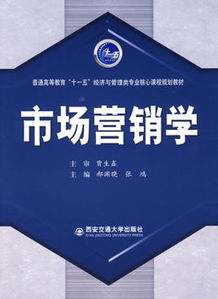 江西电子商务专业课程